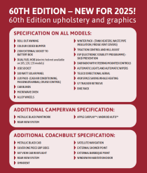 Elddis_60th_Edition_38.PNG