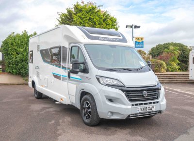 Fiat Swift Spirit 685 130BHP